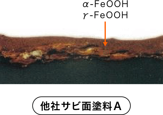 他社サビ面塗料A